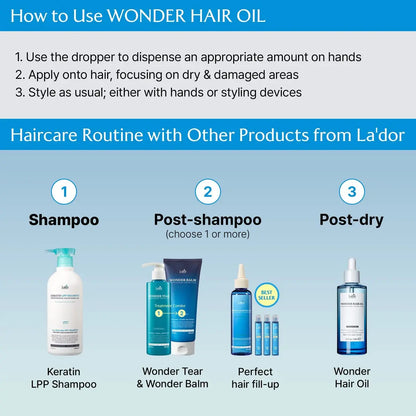 LA'DOR Wonder Hair Oil Anti-Frizz Leave-In Lightweight Protein Conditioner with Squalane, Argan & Avocado Oil for Dry, Static, Damaged, Bleached Hair – Heat Protectant Treatment, 3.3 Fl Oz Avelisse