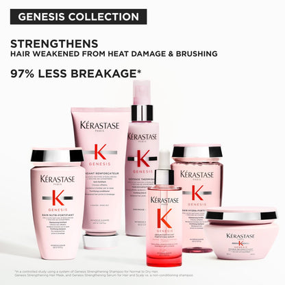 KERASTASE Genesis Hair Mask – Anti-Breakage & Strengthening Mask for Weak or Damaged Hair, Nourishes, Detangles, and Hydrates, 6.8 Fl Oz Avelisse