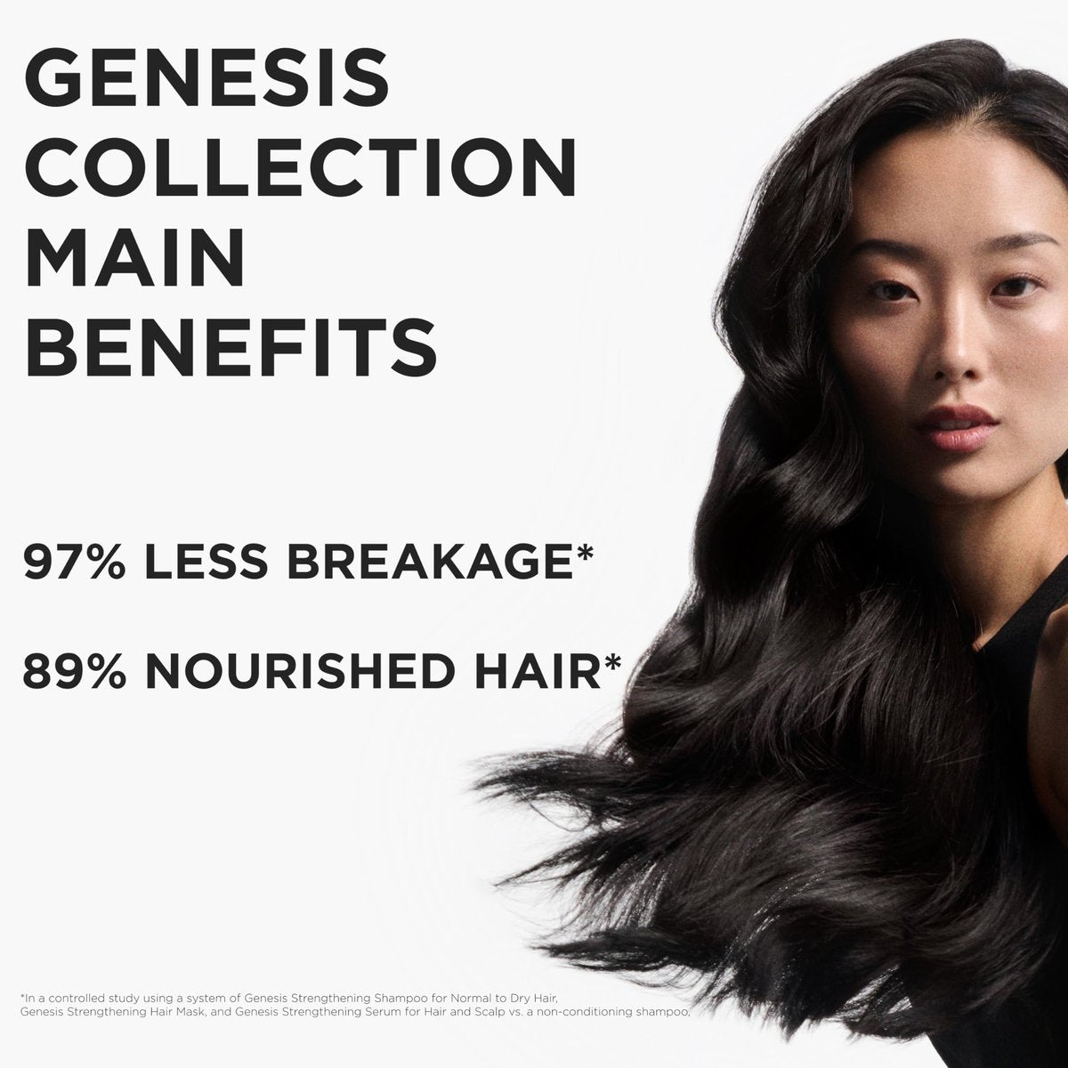Kerastase Genesis Thermique Blow Dry Primer – Heat Protectant & Anti-Breakage for Weak or Damaged Hair, 5.1 Fl Oz Avelisse