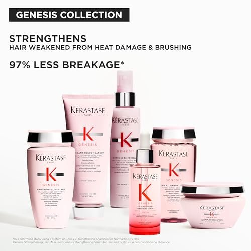 KERASTASE Genesis Hair Mask – Anti-Breakage & Strengthening Mask for Weak or Damaged Hair, Nourishes, Detangles, and Hydrates, 6.8 Fl Oz Avelisse
