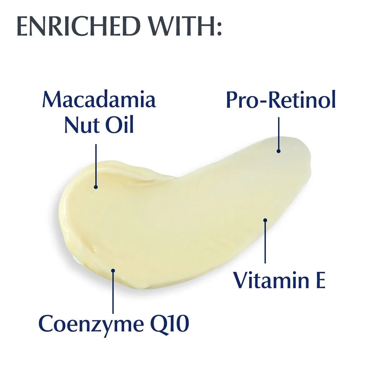 Eucerin Q10 Anti-Wrinkle Night Cream + Pro-Retinol – Facial Moisturizer for Sensitive Skin, 1.7 oz Jar Avelisse