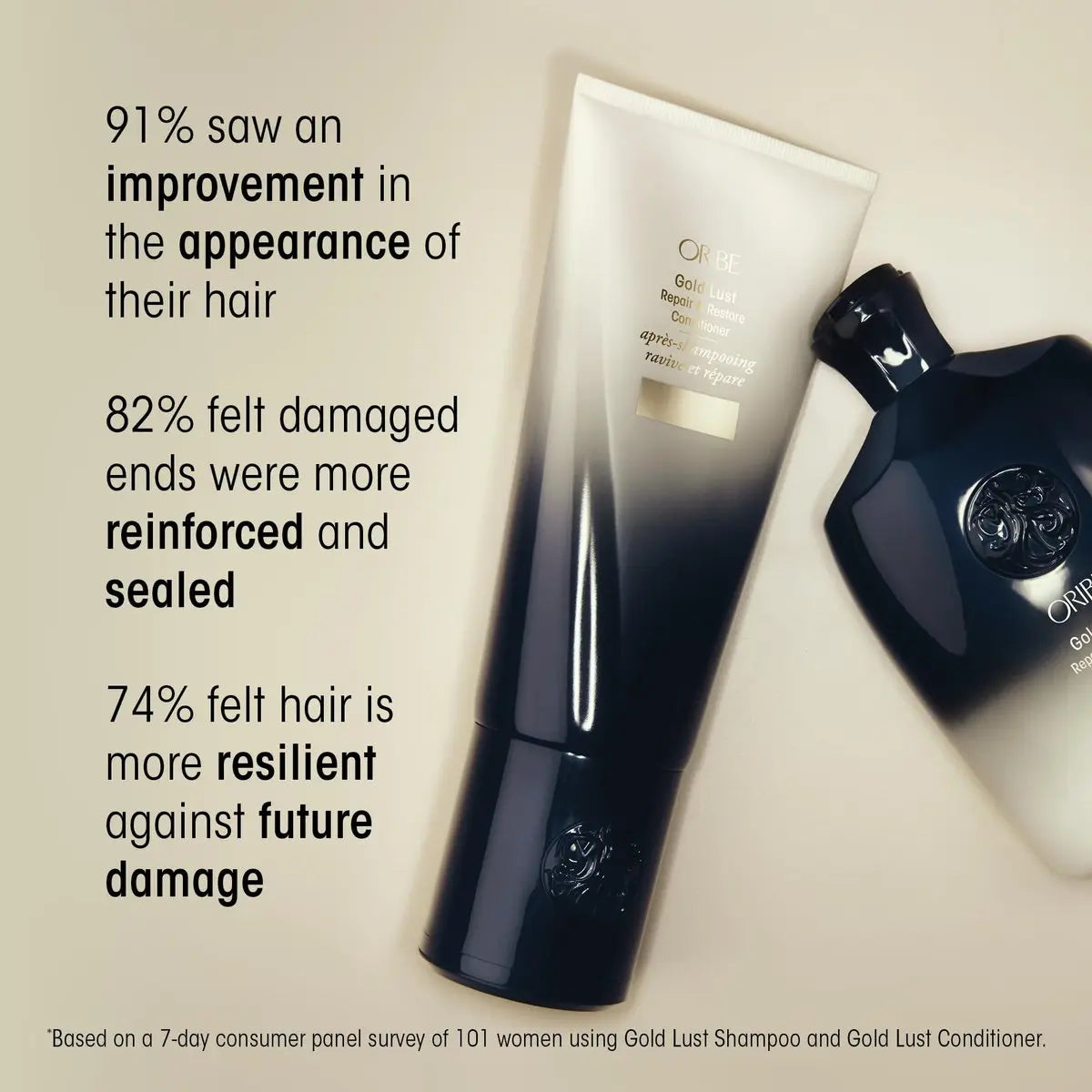 Oribe Gold Lust Repair & Restore Shampoo – Strengthening & Hydrating Shampoo for Dry, Damaged Hair, 2.5 oz Avelisse