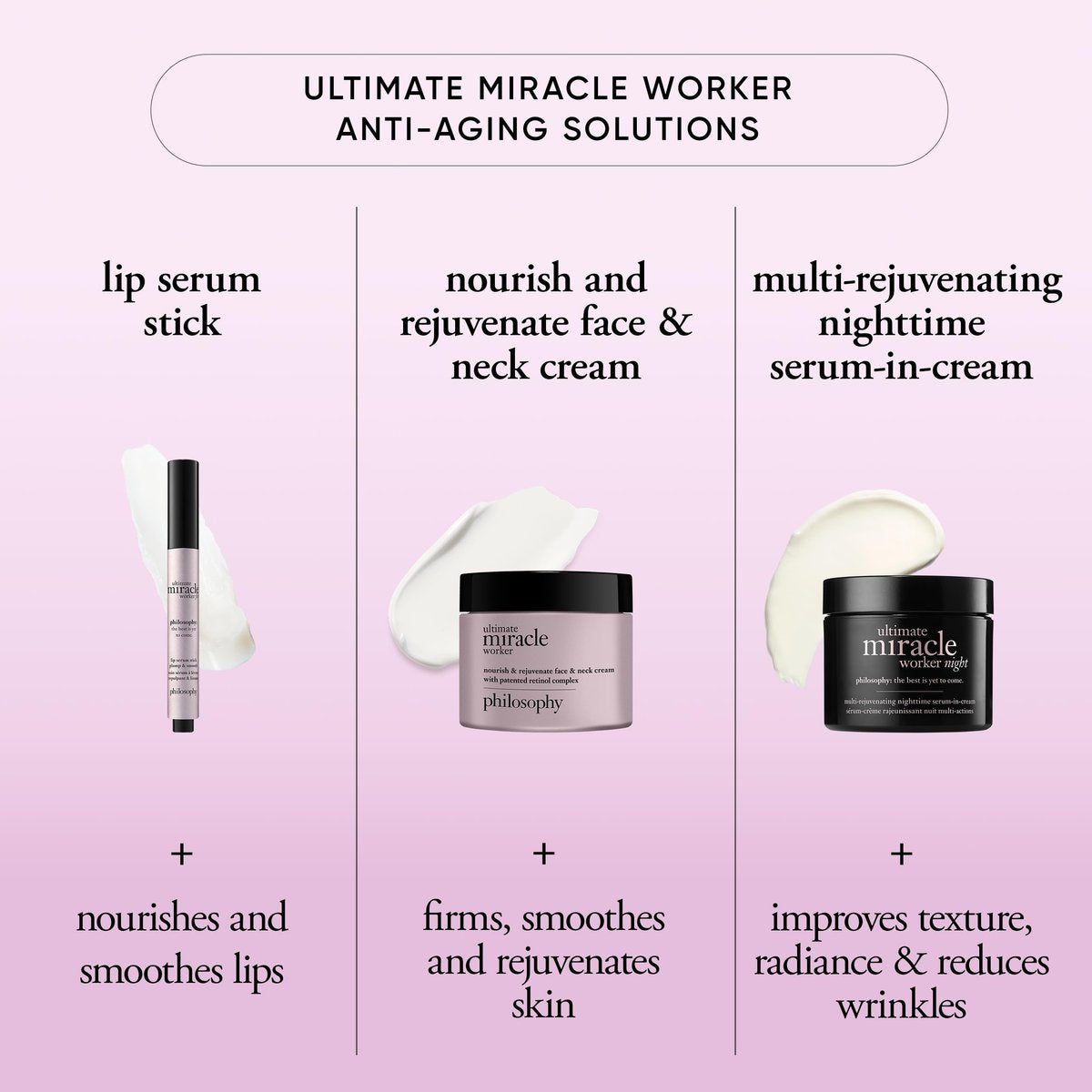 philosophy ultimate miracle worker multi-rejuvenating nighttime serum-in-cream face moisturizer with retinol - targets all major signs of aging including fine lines & wrinkles - 2 fl oz Avelisse
