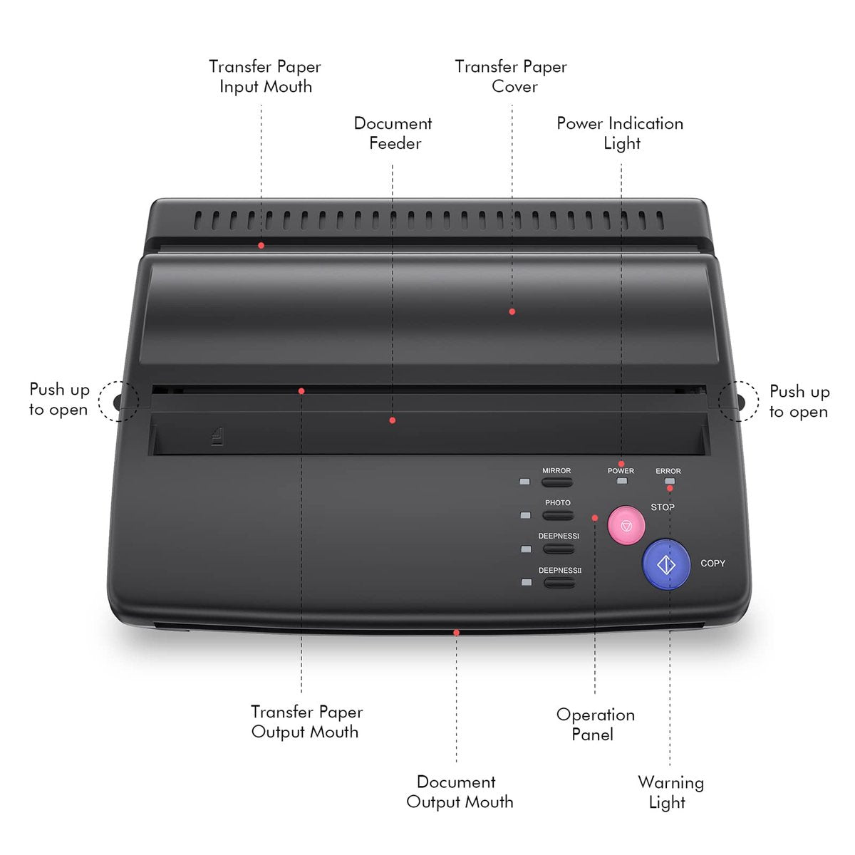 TATELF Tattoo Stencil Machine – Thermal Copier & Stencil Printer with 20 Transfer Papers for Tattoo Artists (Black) Avelisse