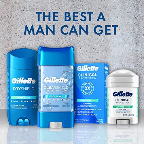 Gillette Advanced Clear Gel Antiperspirant & Deodorant for Men, Cool Wave, 5-Pack (3.8 oz each, 19 oz total) Avelisse