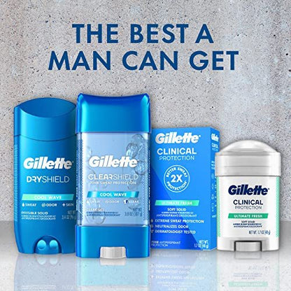 Gillette Advanced Clear Gel Antiperspirant & Deodorant for Men, Cool Wave, 5-Pack (3.8 oz each, 19 oz total) Avelisse