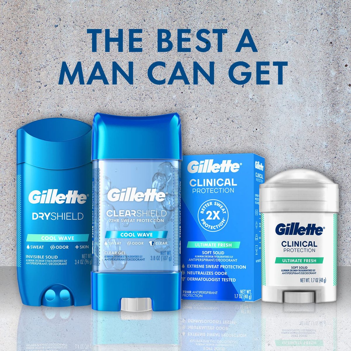 Gillette Advanced Clear Gel Antiperspirant & Deodorant for Men, Cool Wave, 5-Pack (3.8 oz each, 19 oz total) Avelisse