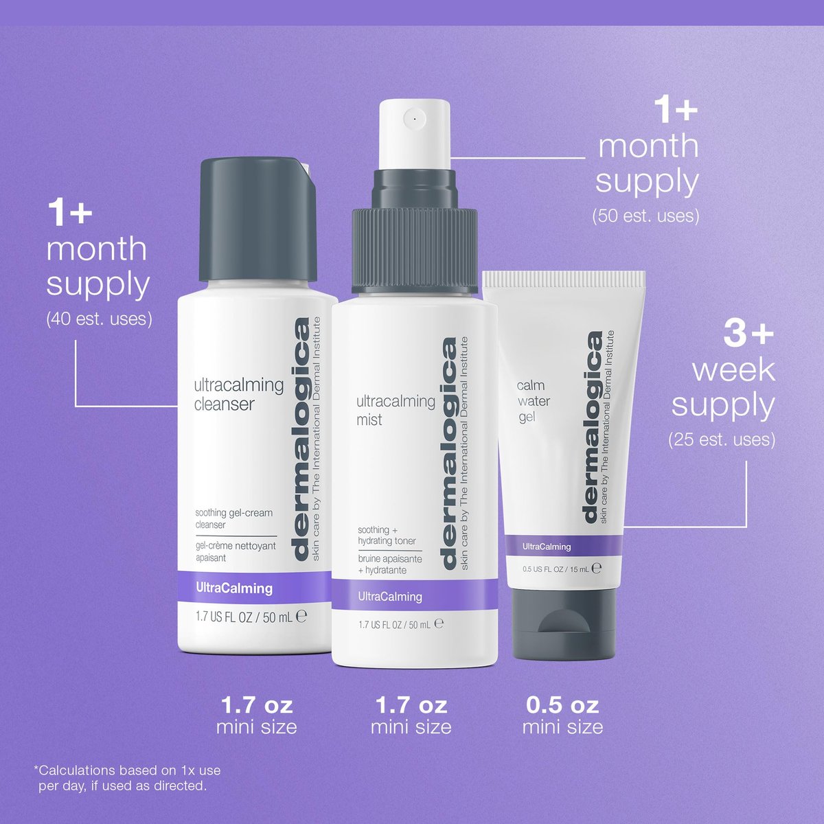 Dermalogica Sensitive Skin Rescue Kit: 3-Piece Set with Face Wash, Toner & Moisturizer for Calming and Soothing Irritated Skin Avelisse