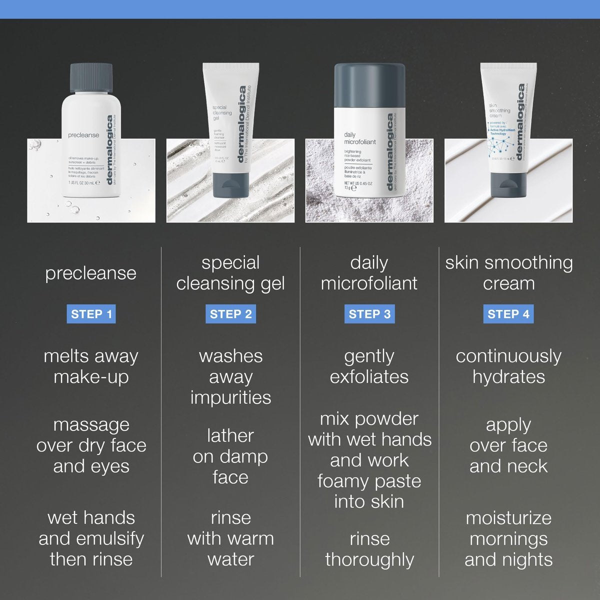 Dermalogica Discover Healthy Skin Kit – 4-Piece Starter Set for Glowing, Healthy Skin Avelisse