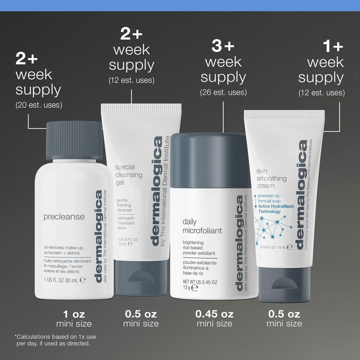 Dermalogica Discover Healthy Skin Kit – 4-Piece Starter Set for Glowing, Healthy Skin Avelisse