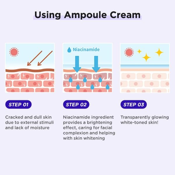 DEWYCEL AMPULE CREAM with Niacinamide, Ceramide NP, Hyaluronic Acid, and Adenosine – Hydrating Face Moisturizer for All Skin Types, Non-Sticky, Glowy Skin, Korean Skincare, 2.7 fl oz / 80 ml - görsel 4