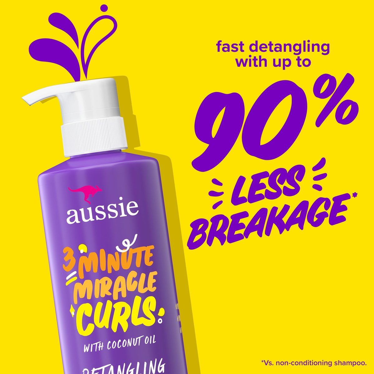 Aussie Miracle Curls 6-Piece Hair Care Set - Shampoo, Conditioner, Deep Conditioner, Refresher Gel, Detangling Milk & Oil Treatment (55.8 Fl Oz Total) Avelisse