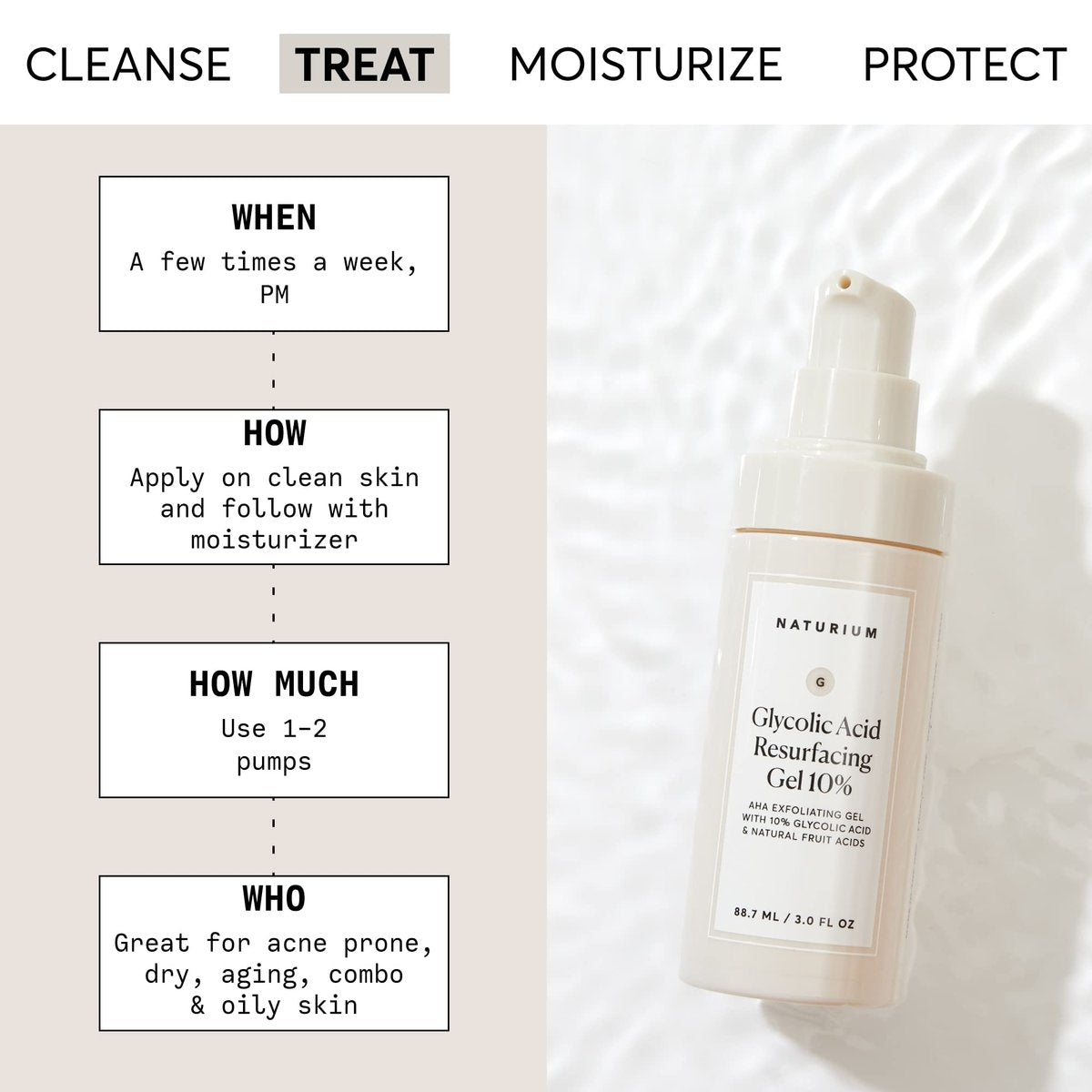 Naturium Glycolic Acid Resurfacing Gel 10% - AHA Exfoliating Gel with Natural Fruit Acids, 3.0 oz Avelisse