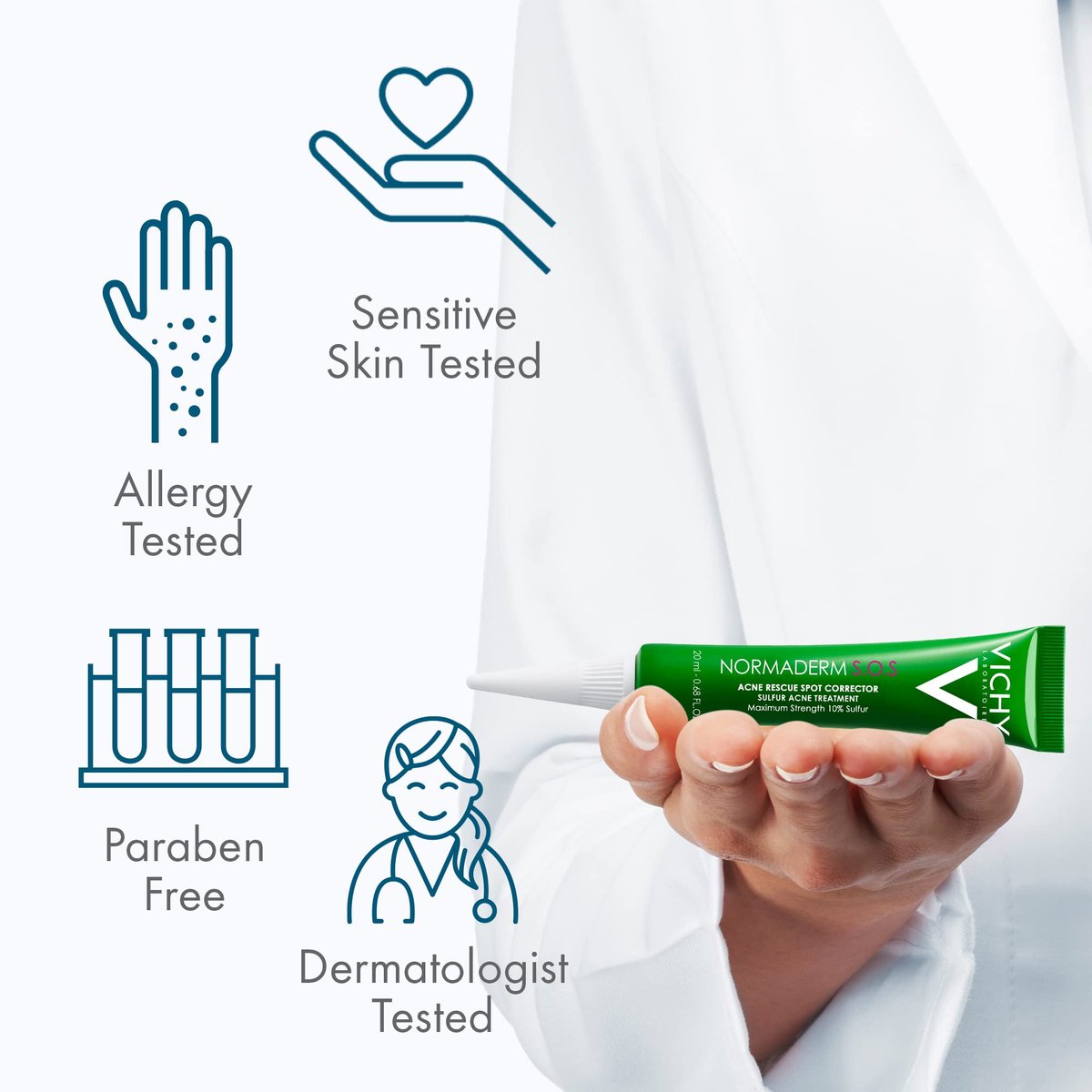 Vichy Normaderm S.O.S Acne Rescue Spot Corrector - 10% Sulfur, Niacinamide & Glycolic Acid Acne Spot Treatment for Sensitive Skin, 0.68 Fl Oz Avelisse