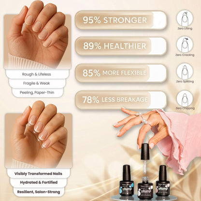 Tammy Taylor Plump Builder Gel Natural Nail Strengthener & Growth Hardener Repair Treatment Serum for Weak & Damaged Nails, Ridge Filler Base Coat Nail Polish, Clear Rubber Base Avelisse