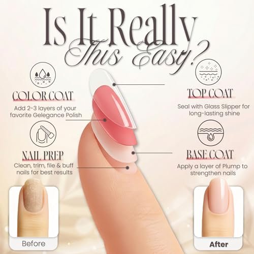 Tammy Taylor Plump Builder Gel Natural Nail Strengthener & Growth Hardener Repair Treatment Serum for Weak & Damaged Nails, Ridge Filler Base Coat Nail Polish, Clear Rubber Base Avelisse