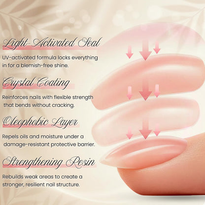 Tammy Taylor Plump Builder Gel Natural Nail Strengthener & Growth Hardener Repair Treatment Serum for Weak & Damaged Nails, Ridge Filler Base Coat Nail Polish, Clear Rubber Base Avelisse