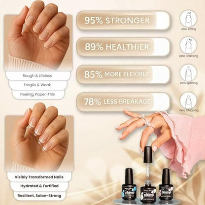 Tammy Taylor Plump Builder Gel Natural Nail Strengthener & Growth Hardener Repair Treatment Serum for Weak & Damaged Nails, Ridge Filler Base Coat Nail Polish, Clear Rubber Base Avelisse