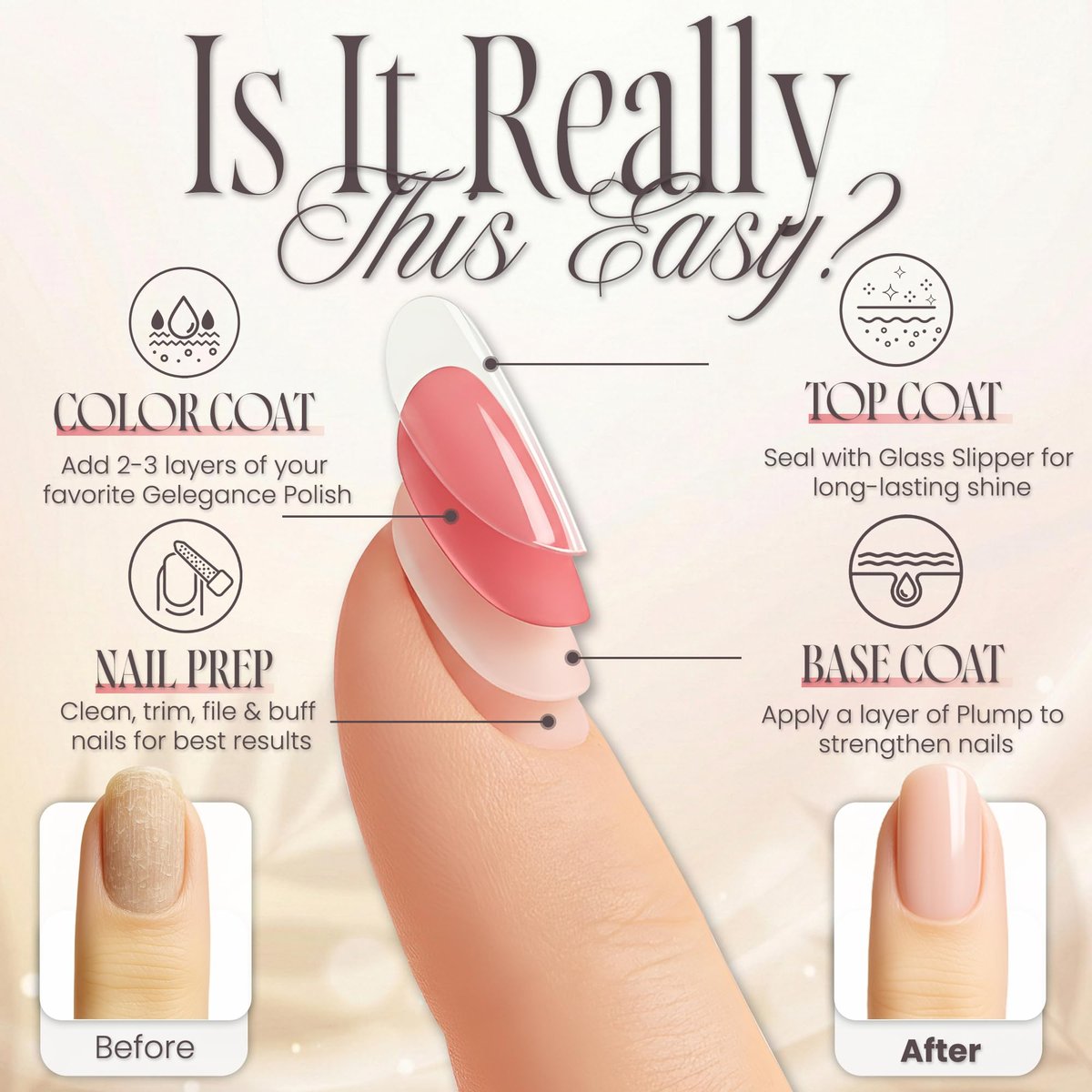 Tammy Taylor Plump Builder Gel Natural Nail Strengthener & Growth Hardener Repair Treatment Serum for Weak & Damaged Nails, Ridge Filler Base Coat Nail Polish, Clear Rubber Base Avelisse