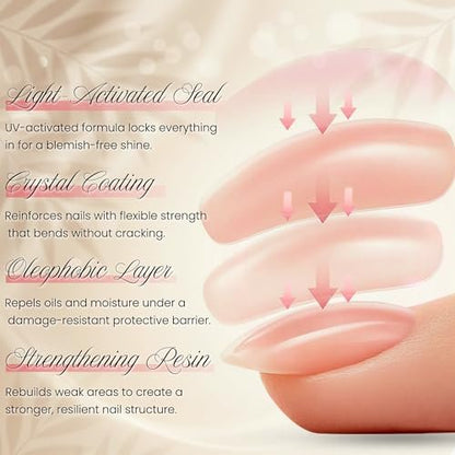 Tammy Taylor Plump Builder Gel Natural Nail Strengthener & Growth Hardener Repair Treatment Serum for Weak & Damaged Nails, Ridge Filler Base Coat Nail Polish, Clear Rubber Base Avelisse