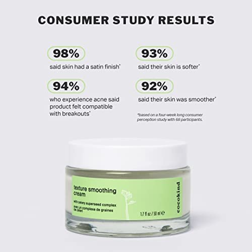 Cocokind Texture Smoothing Cream - Face Moisturizer with Squalane, Celery Seed & Cucumber - Hydrating Face Lotion for Smooth, Glowing Skin Avelisse