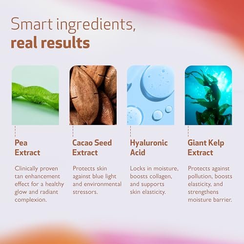Indeed Labs Nanobronze Bronzing Drops for Face & Body | Self Tanner for Pale Skin with Hyaluronic Acid, Pea, Cacao & Giant Kelp Extracts | Fragrance-Free Natural Tan, 1 Fl Oz Avelisse