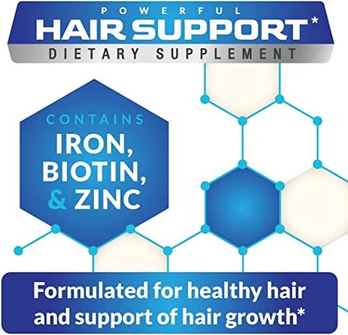 DHT Blocker Hair Growth Supplement - Saw Palmetto & Hair Vitamins for Women & Men - Supports Healthy Hair Growth, Thick & Strong Hair - Low Loss Capsules (60 Count) Avelisse