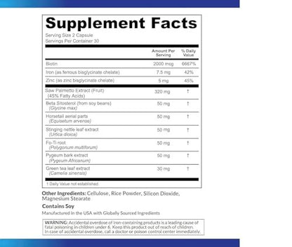 DHT Blocker Hair Growth Supplement - Saw Palmetto & Hair Vitamins for Women & Men - Supports Healthy Hair Growth, Thick & Strong Hair - Low Loss Capsules (60 Count) Avelisse