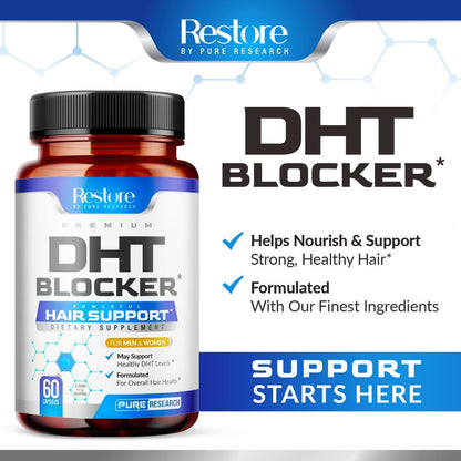 DHT Blocker Hair Growth Supplement - Saw Palmetto & Hair Vitamins for Women & Men - Supports Healthy Hair Growth, Thick & Strong Hair - Low Loss Capsules (60 Count) Avelisse