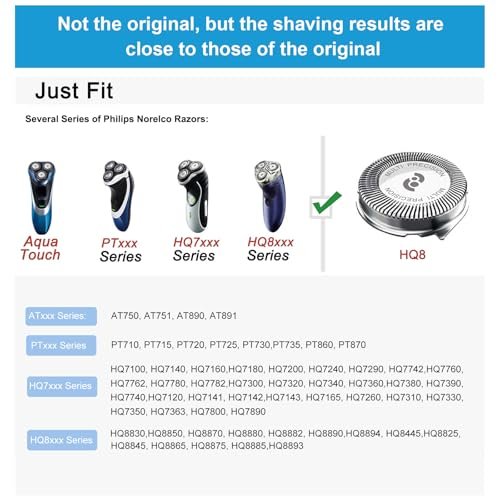 HQ8 Replacement Heads for Philips Norelco Shavers – 3-Pack Stainless Steel Compatible with HQ8505 AT815 AT810 Avelisse