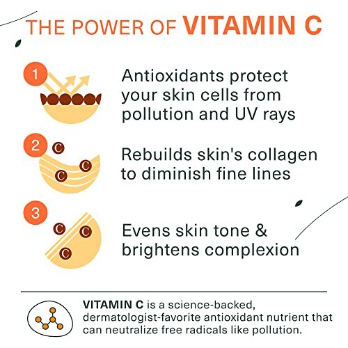Botanic Tree Vitamin C Face Wash - Brightening Facial Cleanser for All Skin Types - Reduces Acne Scars, Wrinkles, and Breakouts - 6 Fl Oz Avelisse