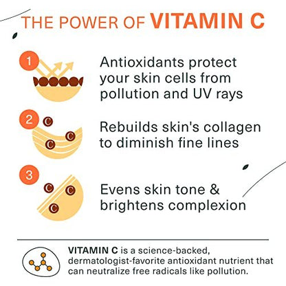 Botanic Tree Vitamin C Face Wash - Brightening Facial Cleanser for All Skin Types - Reduces Acne Scars, Wrinkles, and Breakouts - 6 Fl Oz Avelisse