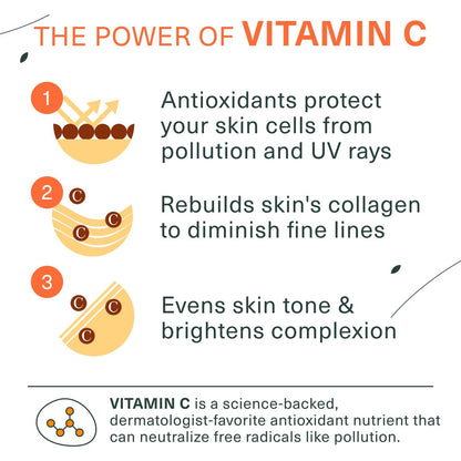 Botanic Tree Vitamin C Face Wash - Brightening Facial Cleanser for All Skin Types - Reduces Acne Scars, Wrinkles, and Breakouts - 6 Fl Oz Avelisse