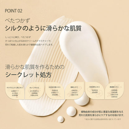 HAYEJIN RiceFila Moisturizing Cream - 50HR Hydrating Day and Night Face Moisturizer with Niacinamide, 8 Hyaluronic Acids & 6 Peptides - Lightweight Vegan Korean Skincare 1.69 fl oz Avelisse