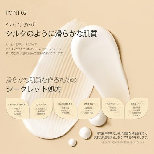 HAYEJIN RiceFila Moisturizing Cream - 50HR Hydrating Day and Night Face Moisturizer with Niacinamide, 8 Hyaluronic Acids & 6 Peptides - Lightweight Vegan Korean Skincare 1.69 fl oz Avelisse