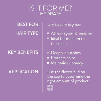 Pureology Hydrate Conditioner – Nourishing Moisture for Dry or Color Treated Hair, Vegan, 9 Fl Oz Avelisse