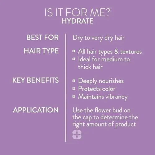 Pureology Hydrate Conditioner – Nourishing Moisture for Dry or Color Treated Hair, Vegan, 9 Fl Oz Avelisse