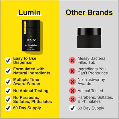 Lumin Dynamic Duo Skincare Set for Men – – Daily Moisturizer: A lightweight, non-greasy cream that hydrates and – Image 10