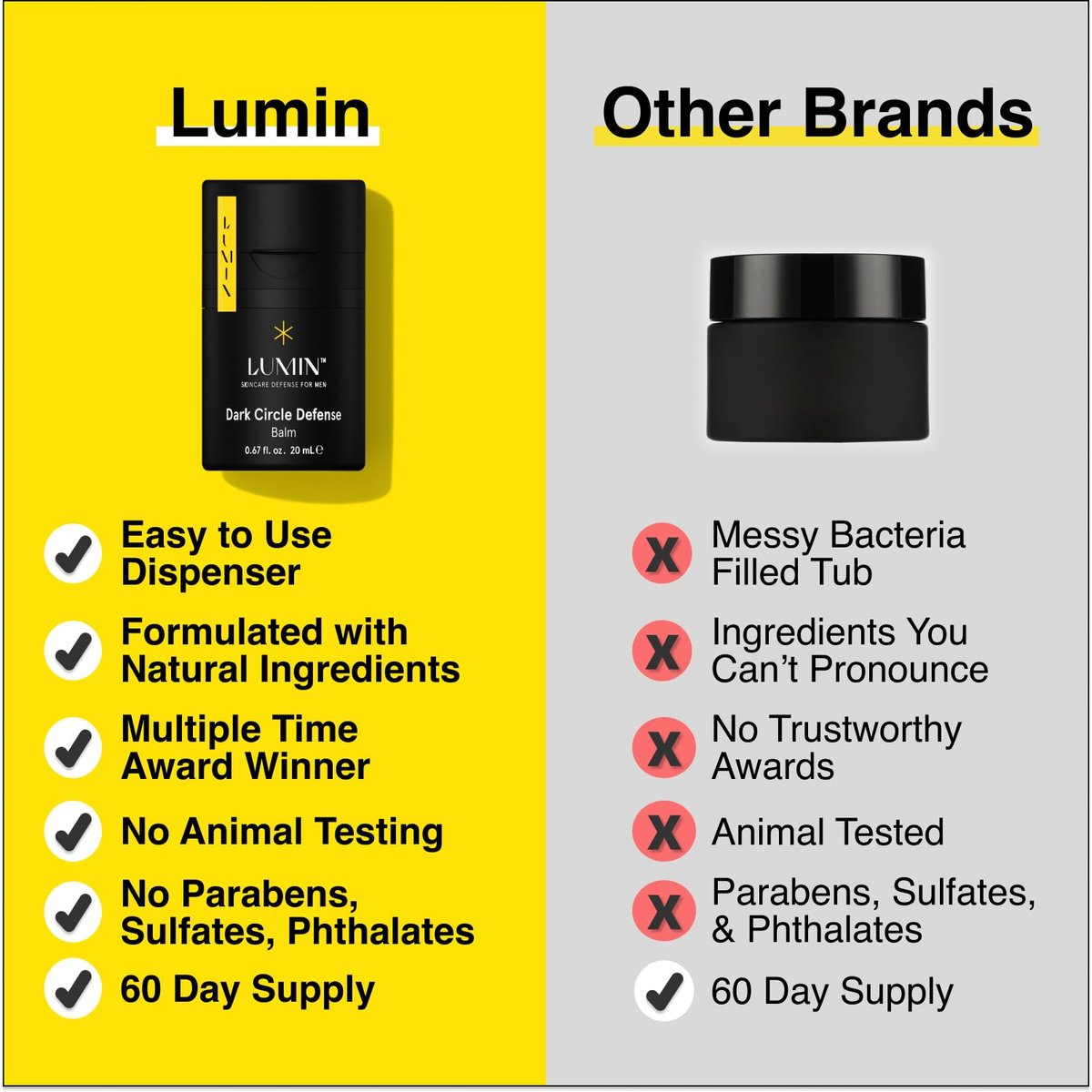 Lumin Dynamic Duo Skincare Set for Men – – Charcoal Face Wash: Formulated with activated charcoal to draw out – Image 9