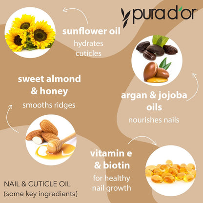 PURA D'OR Nail and Cuticle Oil 4 oz - Nourishing Treatment with Biotin, Vitamin E & Milk for Nail Growth and Healthy Nail Beds Avelisse