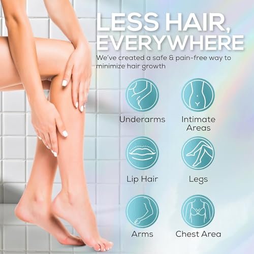 VENUS VISAGE Hair Inhibitor 50ml - Upgraded Non-Irritating Hair Growth Spray for Face, Body, Arms, Armpits, Legs | Men & Women Avelisse