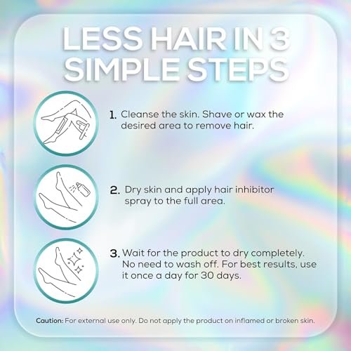 VENUS VISAGE Hair Inhibitor 50ml - Upgraded Non-Irritating Hair Growth Spray for Face, Body, Arms, Armpits, Legs | Men & Women Avelisse