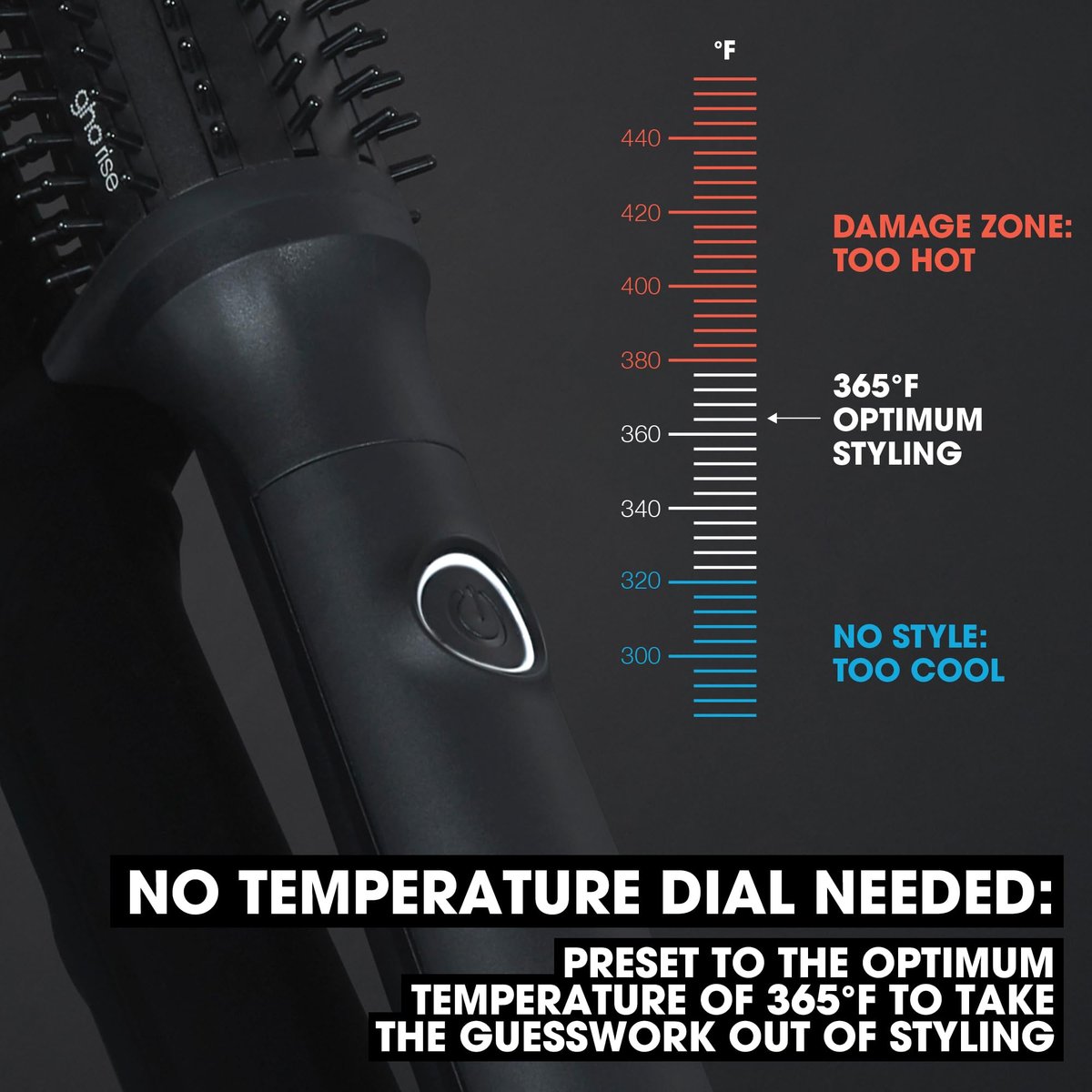 ghd Rise Volumizing Hot Hair Brush - Professional 1.25" Hot Brush for Dry Hair with Maximum Root Lift, 2x Volume, 365ºF Safe Styling Temperature Technology and Auto Sleep Mode - Black Avelisse