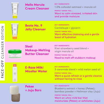 Drunk Elephant E-Rase Milki Micellar Water - Mild No-Rinse Formula, 240 ml/8 fl oz Avelisse