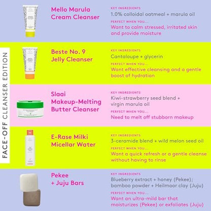 Drunk Elephant E-Rase Milki Micellar Water - Mild No-Rinse Formula, 240 ml/8 fl oz Avelisse
