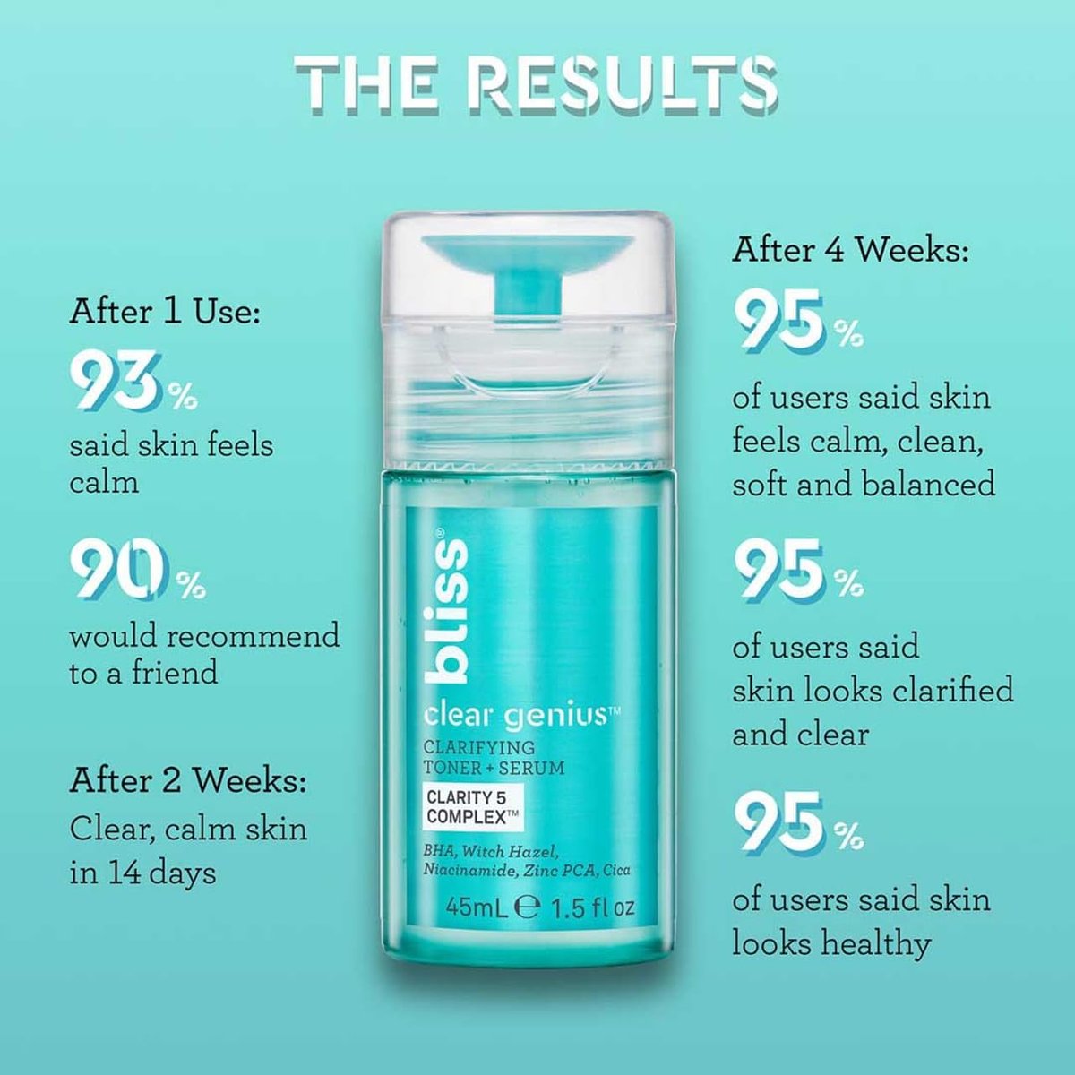 Bliss Clear Genius Clarifying Toner + Serum - 4.3 Fl Oz - Salicylic Acid & Niacinamide - Pore Purifying, Calming Toner - Vegan & Cruelty-Free - görsel 5