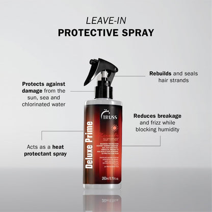 TRUSS Deluxe Prime Summer Hair Treatment – 8.79 oz | Protect & Repair Sun, Ocean & Pool Damage Avelisse