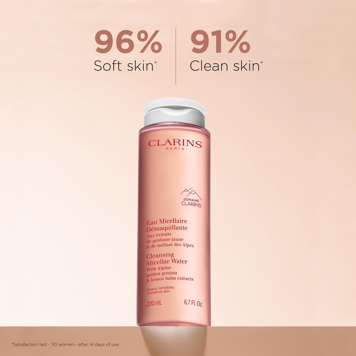 Clarins Cleansing Micellar Water – Gentle Makeup Remover for Face, Eyes & Lips Avelisse