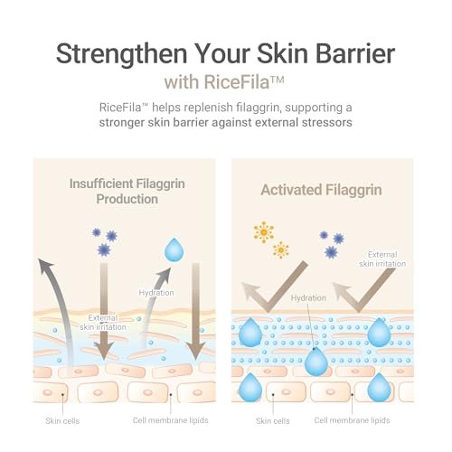 HAYEJIN RiceFila Milk Toner for Glass Skin – 2-in-1 Hydrating Korean Rice Toner with Niacinamide, 8 Hyaluronic Acids & 6 Peptides – Dual Phase Lightweight Rice Bran Facial Toner 5.07 fl oz Avelisse
