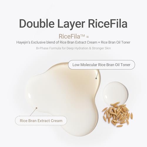 HAYEJIN RiceFila Milk Toner for Glass Skin – 2-in-1 Hydrating Korean Rice Toner with Niacinamide, 8 Hyaluronic Acids & 6 Peptides – Dual Phase Lightweight Rice Bran Facial Toner 5.07 fl oz Avelisse